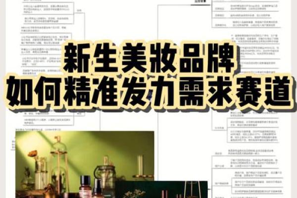 包装科技有限公司品牌命名的创意与策略分析 包装科技有限公司品牌命名的创意与策略分析