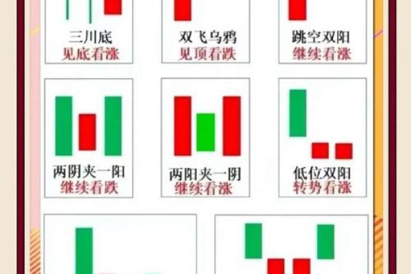 炒股行业五行属性解析：你属于哪种股市类型？