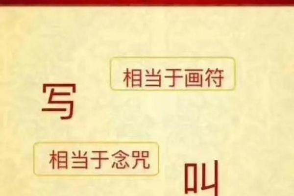 从生辰八字到名字,如何改运让生活更顺畅? 从生辰八字到名字,如何改运让生活更顺畅?