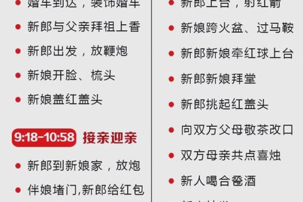 农历十一月黄道吉日，打造完美婚礼的秘密