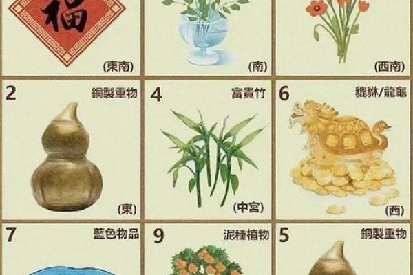 打造旺财空间：龙凤招财风水布局技巧