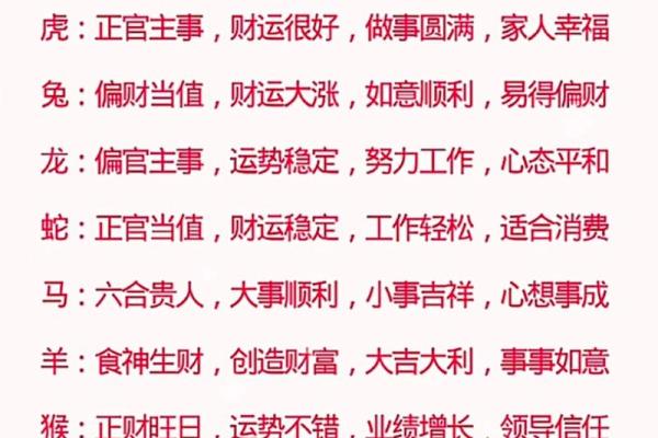 探秘运程:生肖与人生运势的关系 探秘运程:生肖与人生运势的关系
