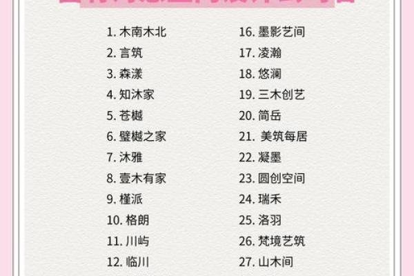 从个人名字到企业品牌:如何正确选择公司名称 从个人名字到企业品牌:如何正确选择公司名称