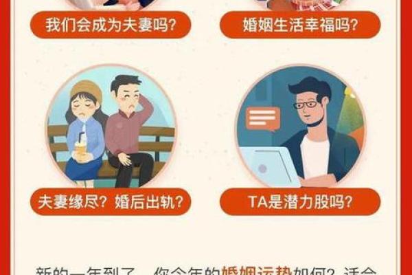 八字婚姻测算：揭示你的婚姻未来和幸福指数