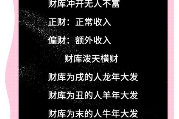 辰出现命局分析与解读：揭示其对命运的深远影响