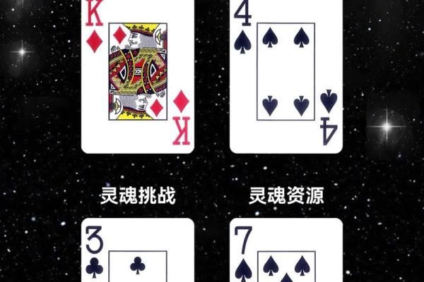 出生人的性格与命运分析 出生人的性格与命运分析