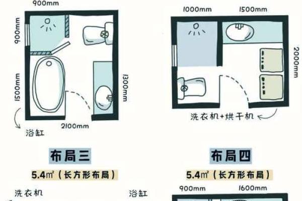 北方厕所位置的风水禁忌与化解技巧