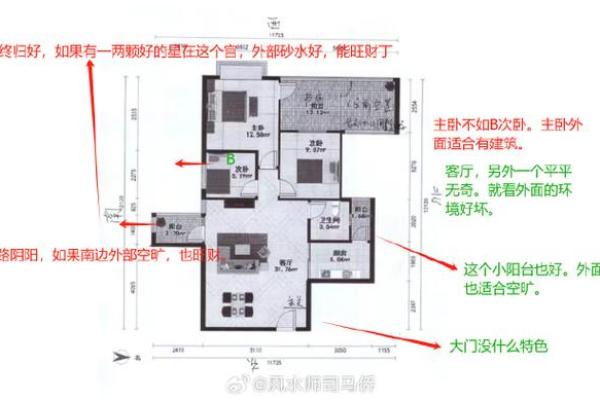 大安区家居风水布局技巧 打造理想的家庭环境 大安区家居风水布局技巧 打造理想的家庭环境