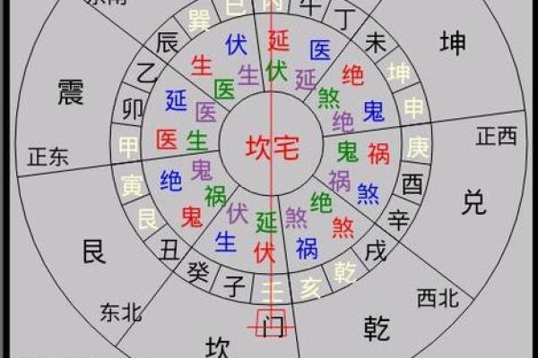 从李双林家居风水视频全集学会提升家居运势的秘密