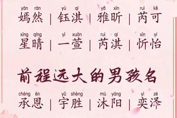 霸气男孩子名字大全，给你孩子取个有气势的名字