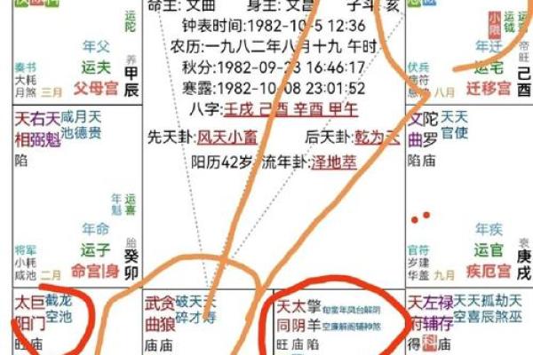 八字与紫薇结合揭秘：命运如何通过两者相互影响