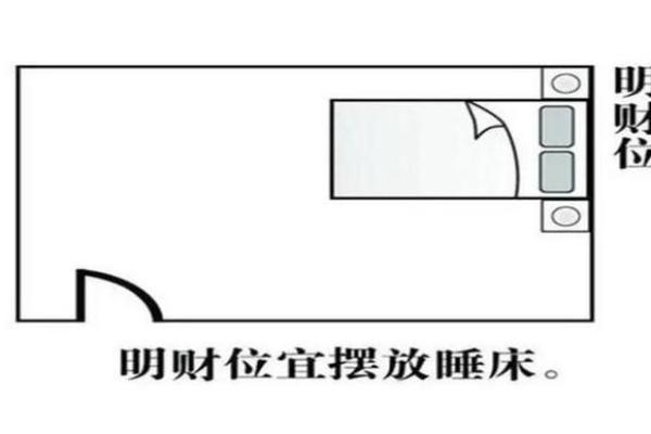 摆摊风水秘籍:如何通过布局吸引财运与顾客 摆摊风水秘籍:如何通过布局吸引财运与顾客