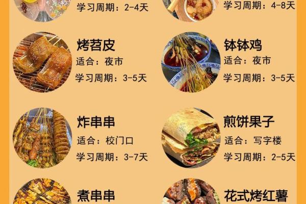 摆摊风水秘籍:如何通过布局吸引财运与顾客 摆摊风水秘籍:如何通过布局吸引财运与顾客