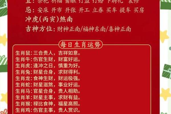 每月运程揭晓:属相如何应对变化 每月运程揭晓:属相如何应对变化