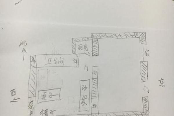 办公室方位布置与个人运势的关系探讨