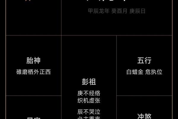 黄历VS万年历：揭秘哪一本历书更精准预测未来？