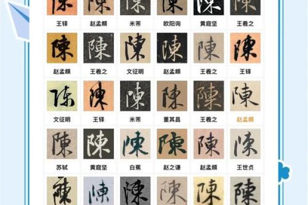 陈氏姓氏的起源与发展历程