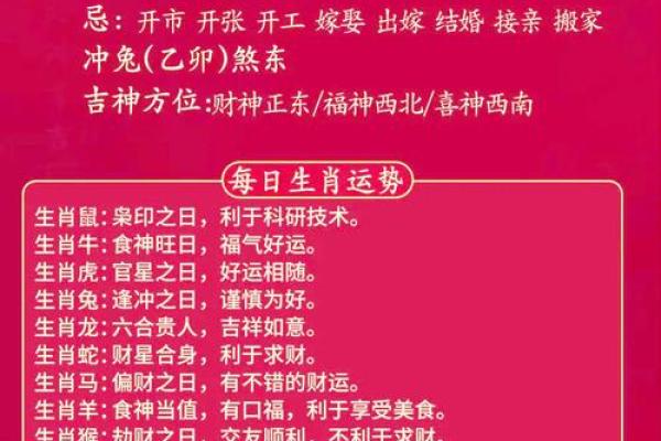 年每月好运与挑战 年每月好运与挑战