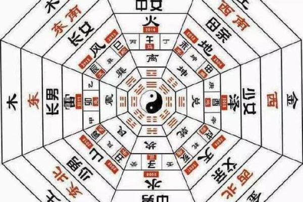 从风水角度解析招财宝地的选择技巧 从风水角度解析招财宝地的选择技巧