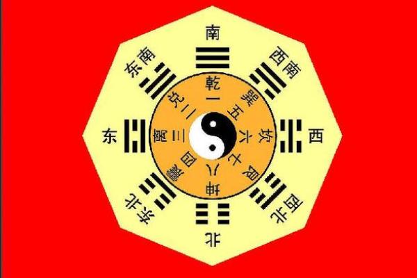 不同类型风水盘价格分析 让你明智选购