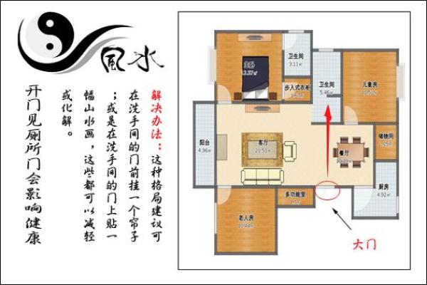 从风水角度看家居布置的关键要点