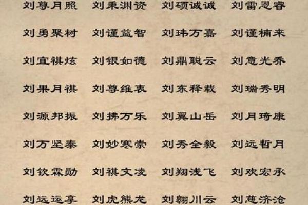从古至今，四个字名字的流行趋势