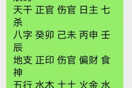 八字解析：从出生时间看你的人生潜力