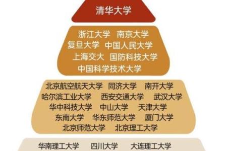 L名字的起源与它所代表的象征意义
