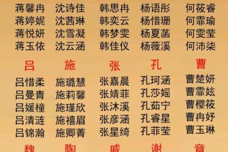 宝宝名字大全，助你为宝宝起个有意义的名字