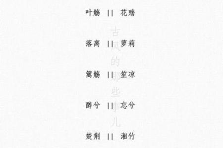 八字古风：解读命运的诗意之旅