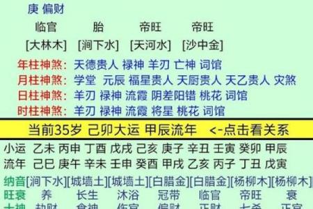 生辰八字大揭秘：如何根据它改变你的未来运势