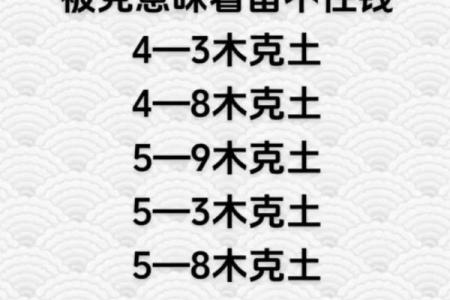 八字命理：如何看懂你的未来？