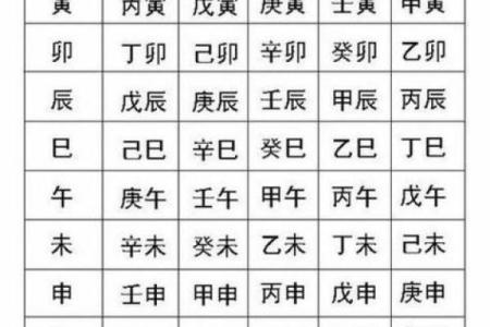 出生五行命理解析，看看你属于哪种命运类型
