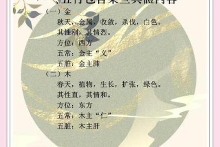 聪五行究竟属水还是金？揭秘其中的奥秘