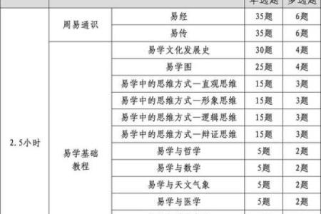 称命的含义及其背后的文化象征解析