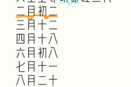 出生的人命运特点：你属于哪种命运类型
