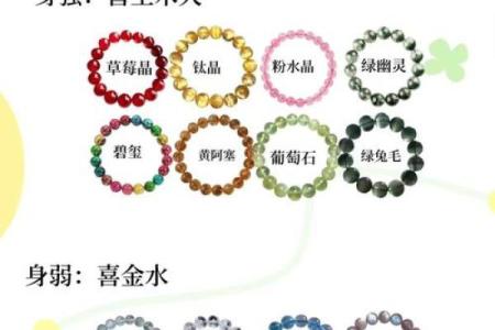 暗五行属性揭秘：你知道自己的命运暗藏哪些力量吗？