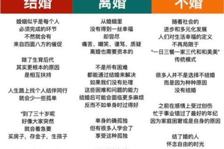 甲子姻缘告诉你：幸福的婚姻应该怎么走？