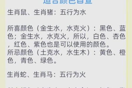 生肖运程：每月运势变化全解析