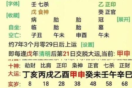 八字从强如何影响命运，教你识别八字强弱