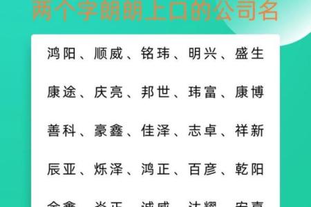 餐饮公司起名大全：精选创意与灵感推荐