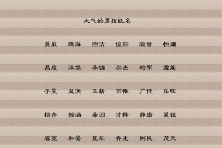 宝贝起名字必看！如何根据生辰八字选择最合适的名字