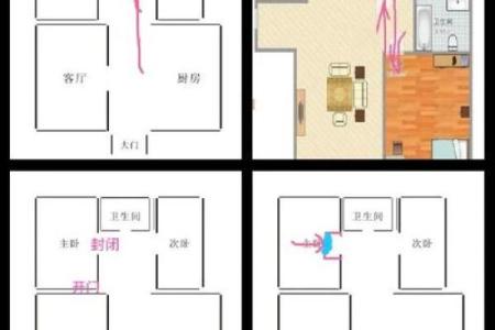 房门对房门的风水影响及化解方法