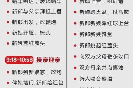 农历十一月黄道吉日，打造完美婚礼的秘密