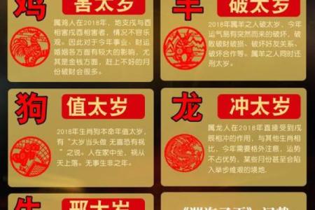 本命年属猴人如何化解不利运势