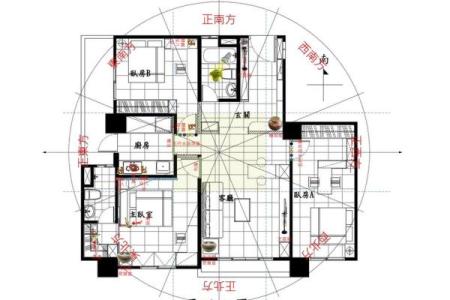 大安区家居风水布局技巧 打造理想的家庭环境