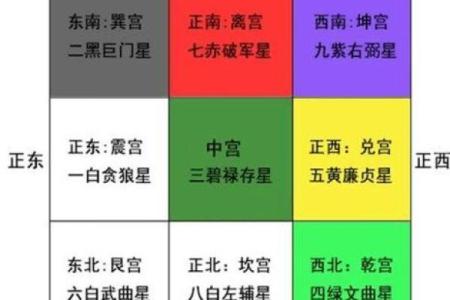 办公房子风水布局的重要性与提升工作运势的技巧