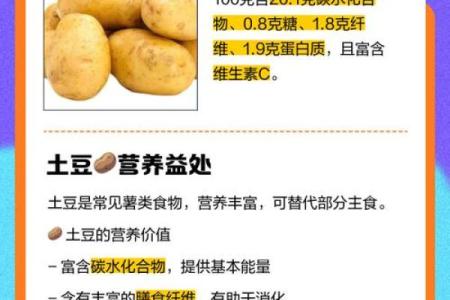 不同地区对土豆的称呼差异解析