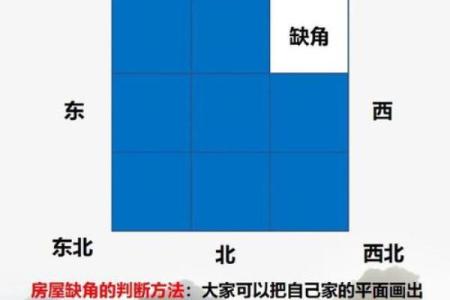 从家居风水生产商角度看风水对居住环境的影响