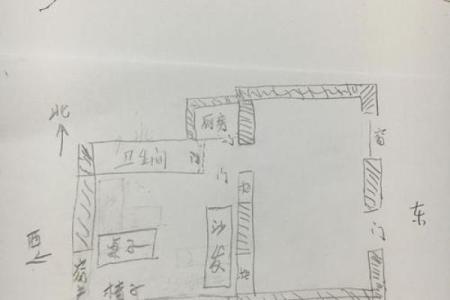 办公室方位布置与个人运势的关系探讨